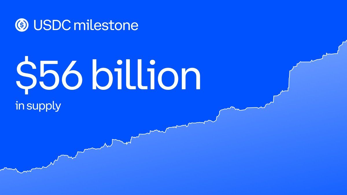 usdc-hits-$56b-all-time-high,-driven-by-circle-and-tether-on-solana-–-“the-defiant”