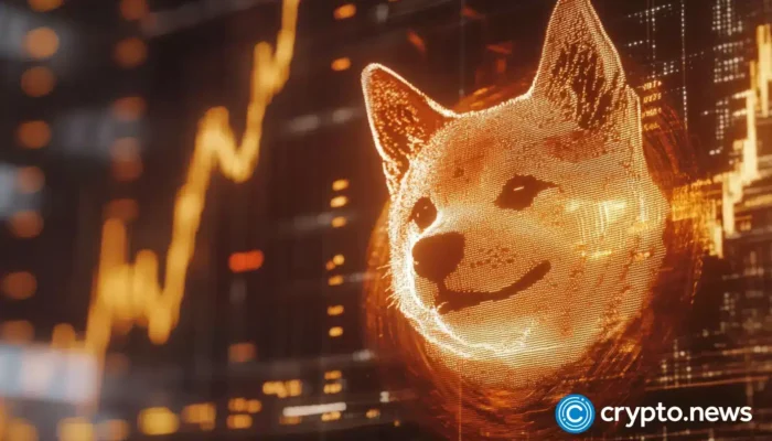 shiba-inu-and-new-underdog-coin-to-dominate-in-2025