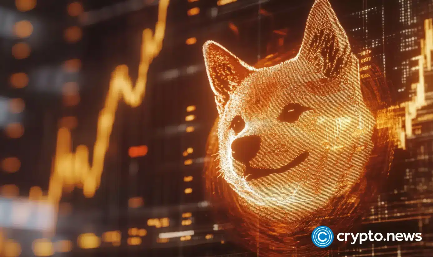 shiba-inu-and-new-underdog-coin-to-dominate-in-2025