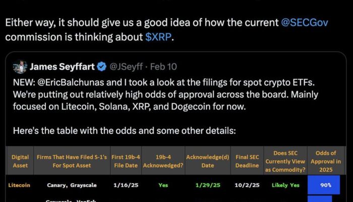 sec-expected-to-acknowledge-grayscale’s-$xrp-etf-filing-by-february-13,-2025-–-“the-defiant”