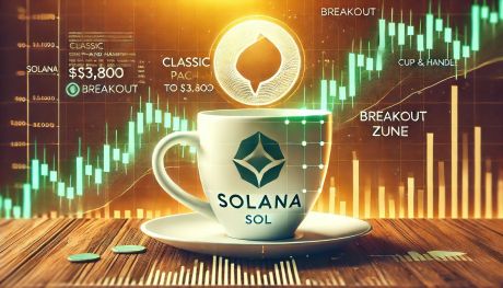 solana-forms-classic-cup-and-handle-pattern-–-analyst-predicts-a-breakout-to-$3,800