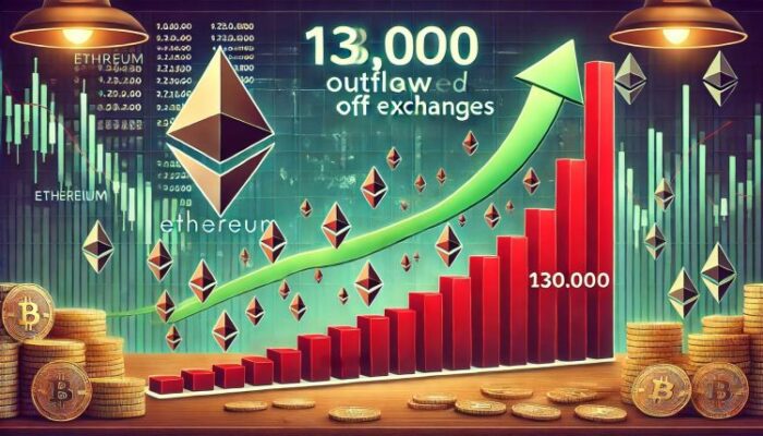 130,000-ethereum-moved-off-exchanges-–-bullish-signal?