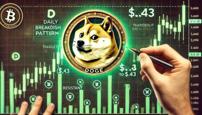 dogecoin-forms-a-daily-bullish-pattern-–-analyst-expects-a-breakout-to-$0.43