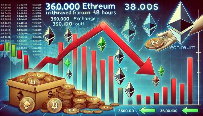 investors-withdraw-360,000-ethereum-from-exchanges-in-just-48-hours-–-accumulation-trend?