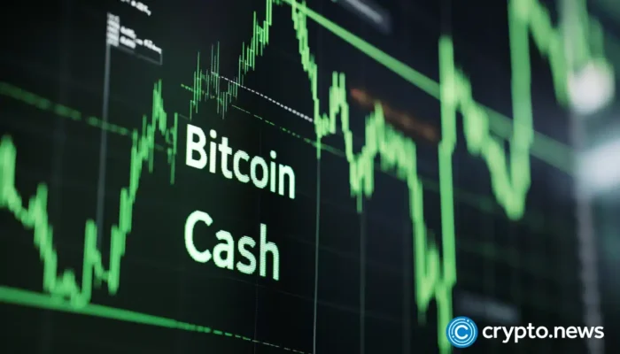 bitcoin-cash-soars-30%-to-lead-top-coins-amid-market-bounce