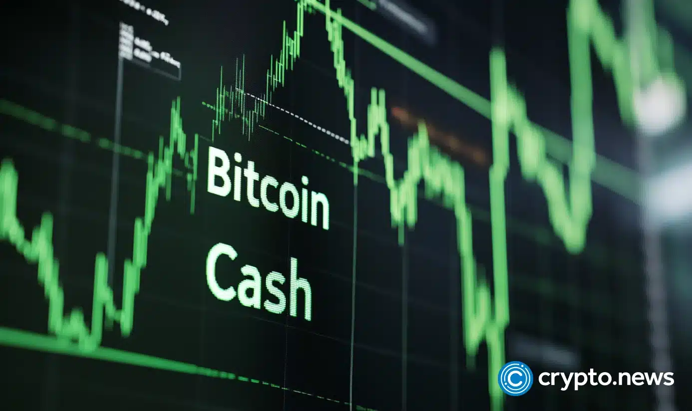 bitcoin-cash-soars-30%-to-lead-top-coins-amid-market-bounce