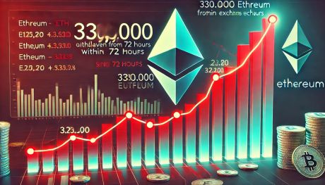 330,000-ethereum-withdrawn-from-exchanges-in-72-hours-–-supply-squeeze-incoming?