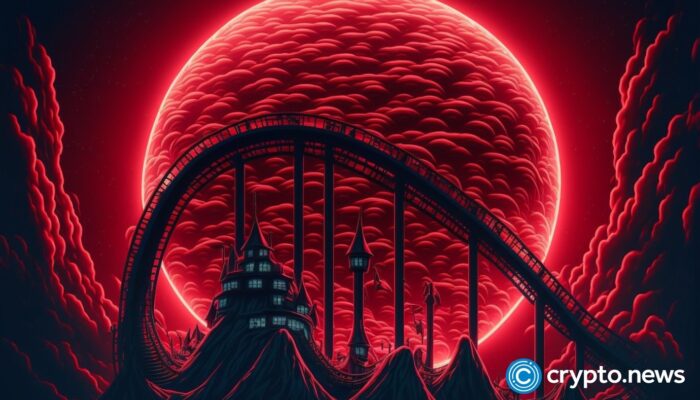us-markets-wipe-out-$9.6t-as-bitcoin-shows-some-resilience
