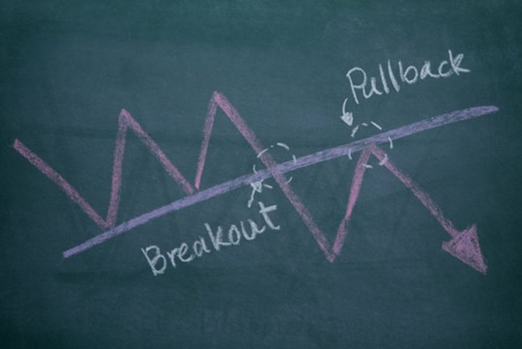 sui-primed-for-market-correction-–-analyst-sets-target-at-$2.75