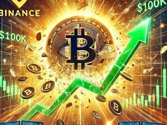 massive-buy-pressure-hits-binance-as-bitcoin-reclaims-$100,000
