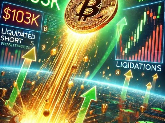 bitcoin-reaches-$103k-as-funding-rate-turns-positive-post-liquidations