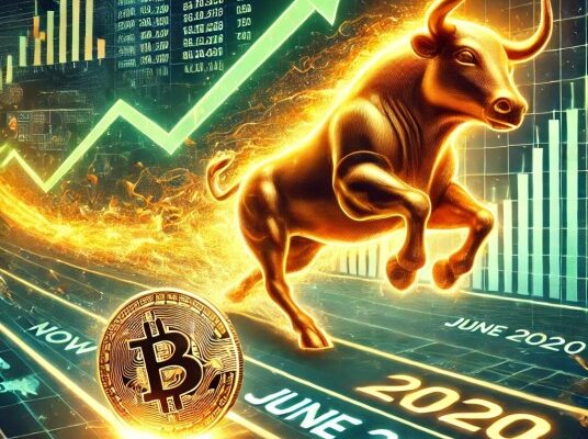 bull-market-reignited?-analyst-says-bitcoin-rally-mirrors-june-2020-setup