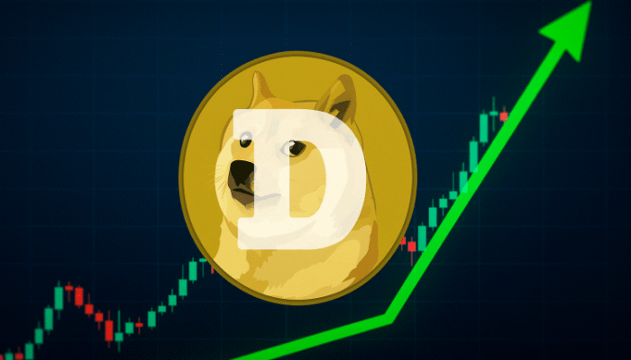 dogecoin-chart-‘looks-perfect’:-analyst-targets-$110–$1.25-zone