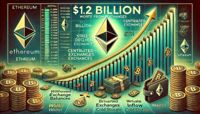 $1.2b-in-ethereum-withdrawn-from-cexs-–-strong-accumulation-signal