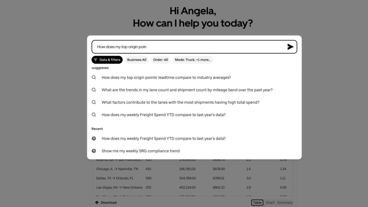 uber-freight-bets-big-on-ai-tools-to-grow-its-business