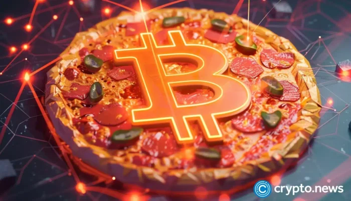 bitcoin-pizza-day-—-15th-anniversary