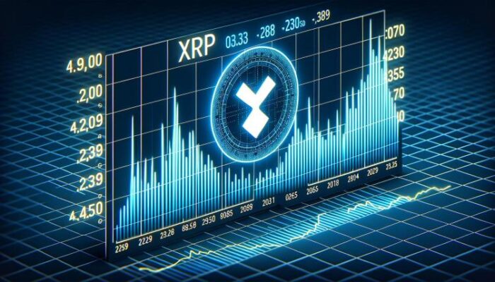 xrp-price-rising:-bulls-eye-$2.50-with-bullish-tailwinds-in-play