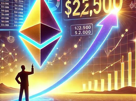 ethereum-above-$2,500:-here’s-why-analysts-think-$3,000-may-be-next