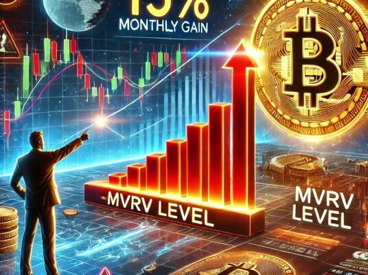 bitcoin-up-15%-in-a-month,-analyst-cautions-on-mvrv-resistance-level