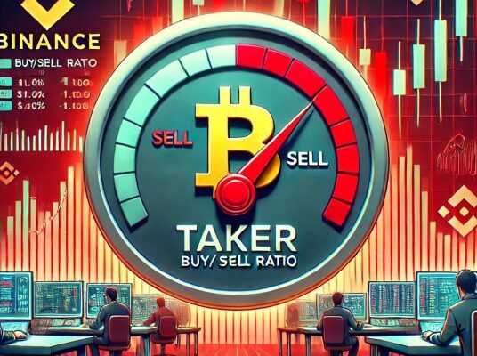 binance-taker-buy/sell-ratio-falls-below-1.0-as-bitcoin-sees-renewed-selling