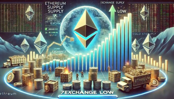 ethereum-supply-on-exchanges-hits-7-year-low-–-breakout-loading?