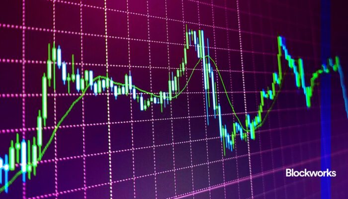 caution-is-the-‘modus-operandi’-for-markets:-k33
