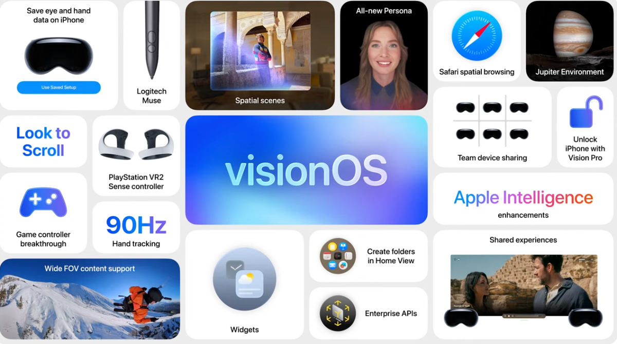 from-spatial-widgets-to-realistic-personas:-all-the-visionos-updates-apple-announced-at-wwdc 