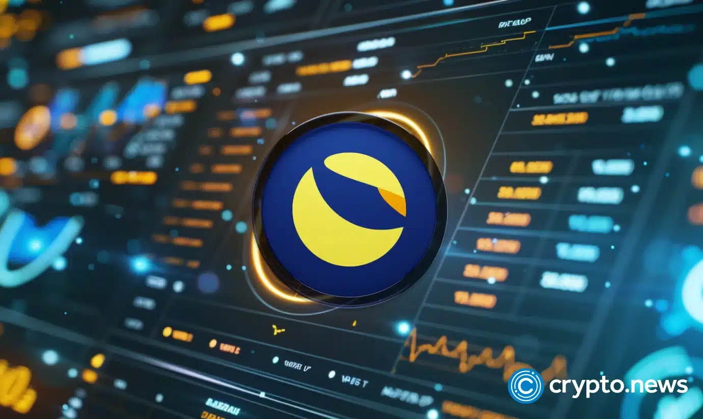 map-protocol,-useless-coin,-lunc lead-the-charge-as-bitcoin-hits-$105k