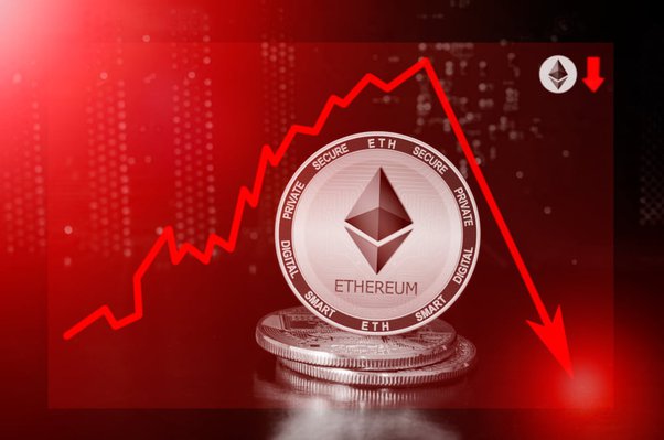 ethereum-slows-down-in-june:-historical-data-says-more-losses-to-come