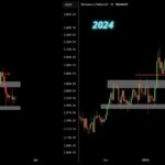 here’s-why-ethereum-could-be-on-the-brink-of-a-breakout-to-$5k
