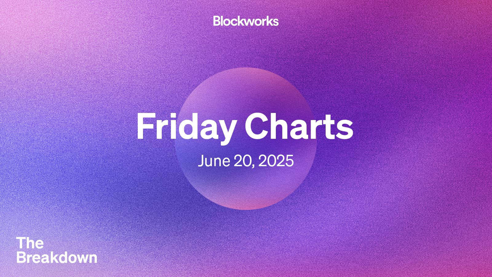 friday-charts:-the-market-understands
