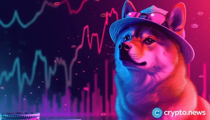 dogwifhat-slips-after-golden-pocket-rejection,-this-support-level-now-in-focus