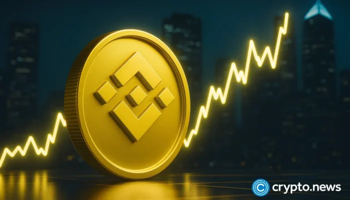 bnb-coin-price-targets-$1,500-as-key-network-metrics-jump