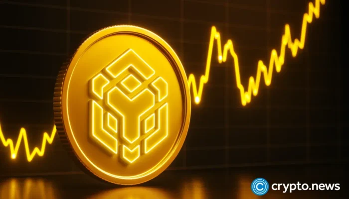 bnb-price-approaches-the-$1,570-fibonacci-resistance-amid-ongoing-price-discovery