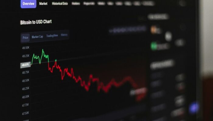 bitcoin-cycle-score-turns-negative-with-trend-below-$106,780-–-when-will-the-correction-end?