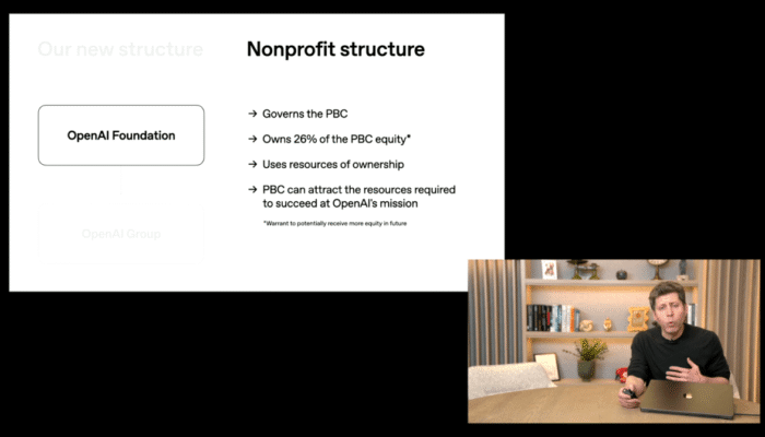 sam-altman-says-openai-will-have-a-‘legitimate-ai-researcher’-by-2028 