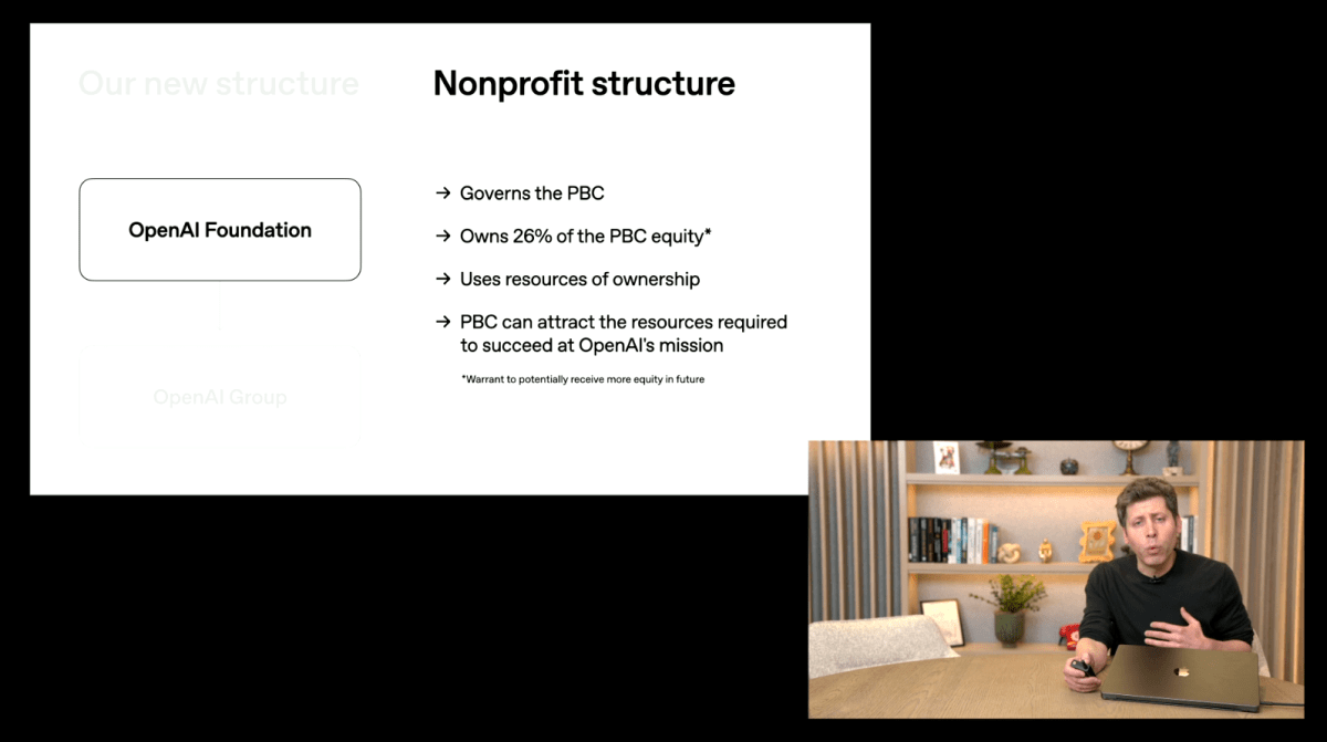 sam-altman-says-openai-will-have-a-‘legitimate-ai-researcher’-by-2028  sam-altman-says-openai-will-have-a-‘legitimate-ai-researcher’-by-2028