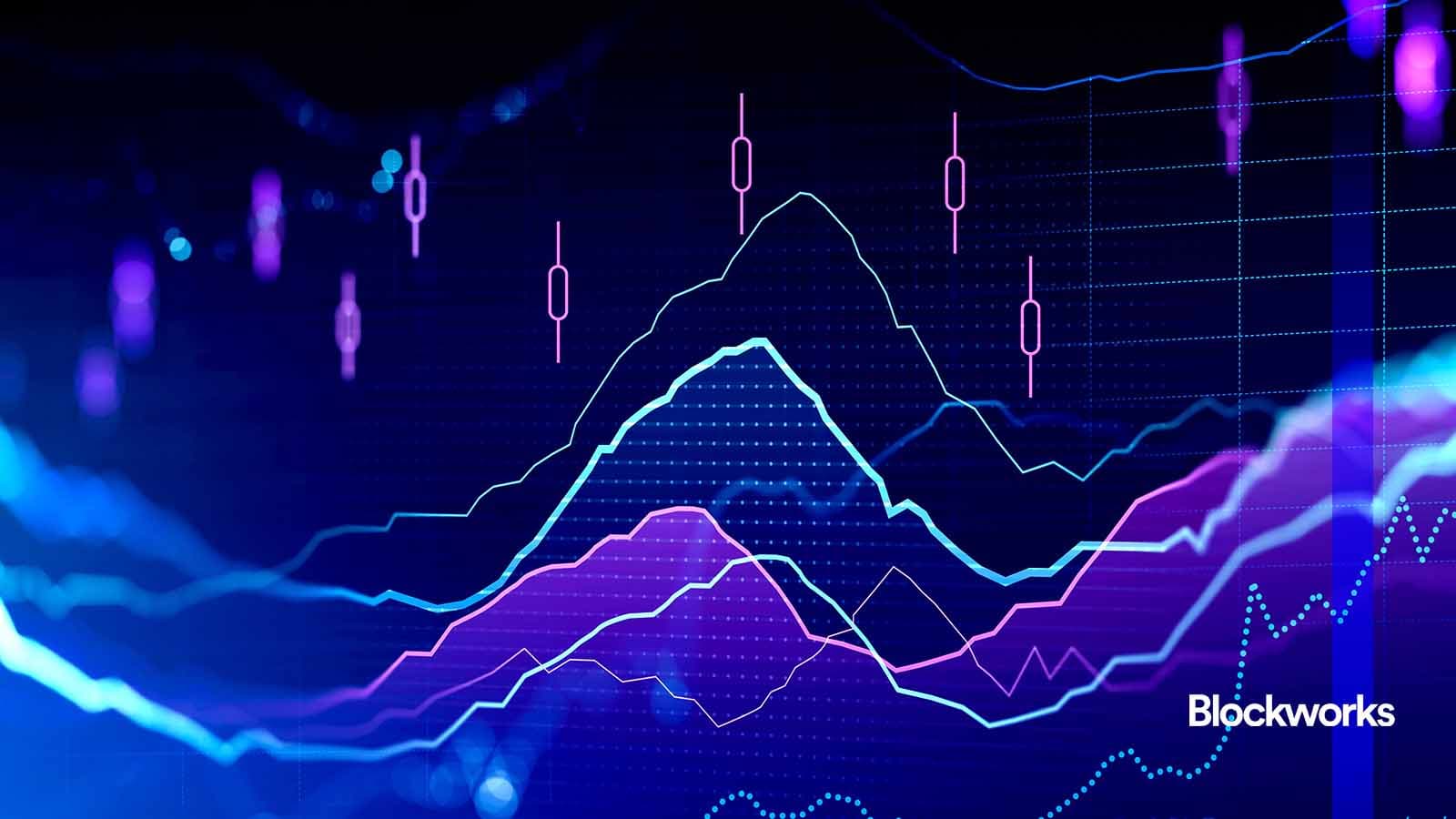 predicting,-resulting,-zeros,-and-when-not-to-trade predicting,-resulting,-zeros,-and-when-not-to-trade