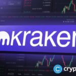 kraken-launches-regulated-crypto-collateral-futures-trading-in-eu
