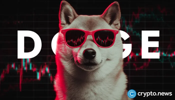 dogecoin-price-weak-rebound-at-$0.15-signals-bearish-pressure-ahead