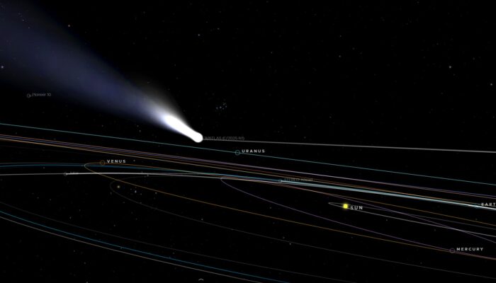 how-to-follow-the-trajectory-of-comet-3i/atlas