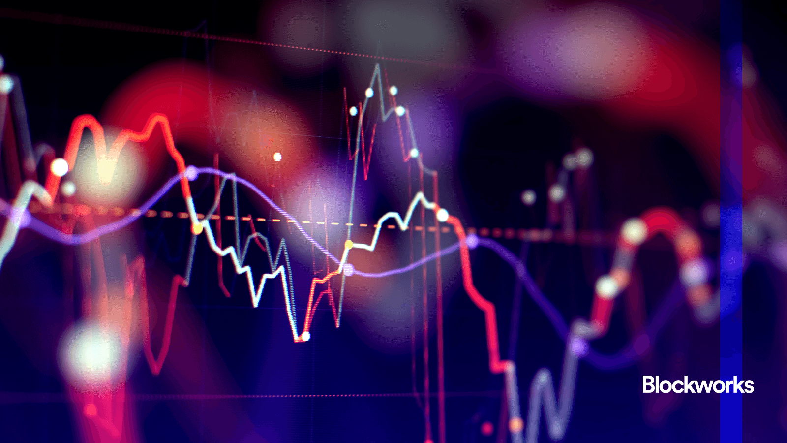 markets-in-full-risk-off-mode