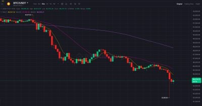 bitcoin-falls-to-$82,000,-triggering-nearly-$2-billion-in-leveraged-liquidations