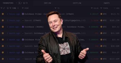 elon-musk’s-spacex-moves-1,163-bitcoin-worth-$105m elon-musk’s-spacex-moves-1,163-bitcoin-worth-$105m
