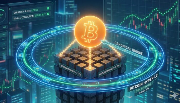 strategy’s-green-dots-suggest-flexibility,-fueling-interest-in-$hyper-presale strategy’s-green-dots-suggest-flexibility,-fueling-interest-in-$hyper-presale