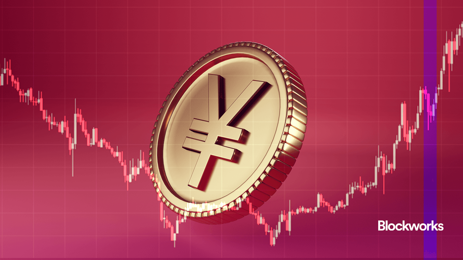 yen-pressures-meet-soft-crypto-carry
